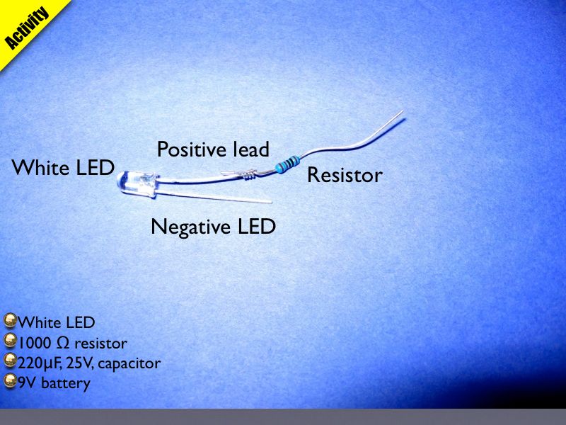 01 AP Capacitance 01.028-001